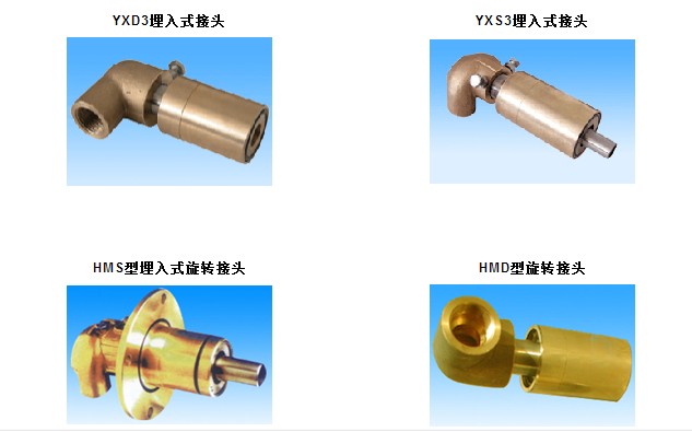 旋轉接頭